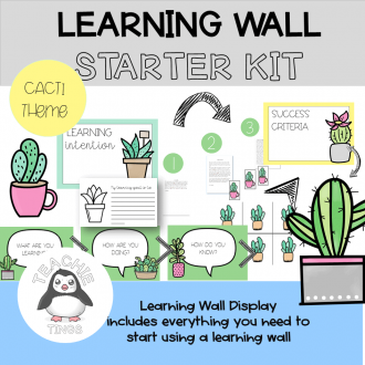 learning wall cacti theme