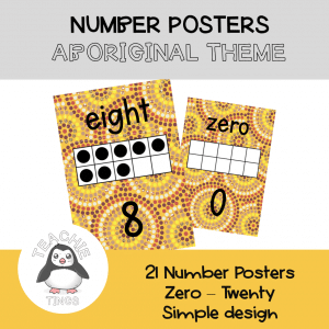 Number posters aboriginal square