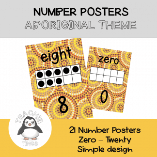 Number Posters 1-20. Aboriginal Theme
