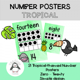 number posters tropical