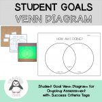 My freebie, Student Goals Venn Diagram, comes with a box for students to draw an identifying picture, instead of writing their name.