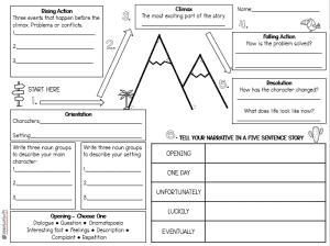 narrative writing planner