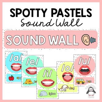 Spotty Pastels Sound Wall | Phonics Posters