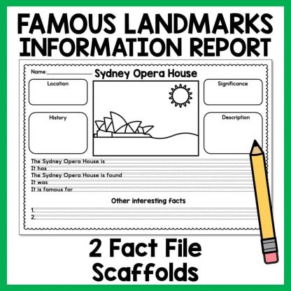 famous landmarks information report