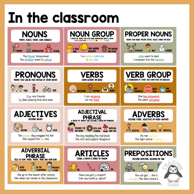 Grammar and Punctuation Posters Boho Theme - Image 2