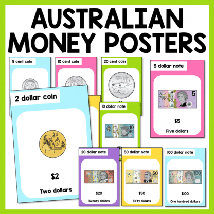 Australian Money Posters