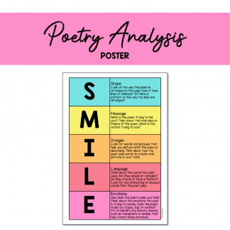 Poetry Analysis Poster