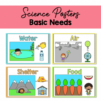 Basic Needs Posters