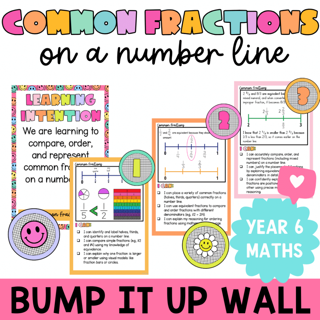 Common Fractions On A Number Line – Bump It Up Wall