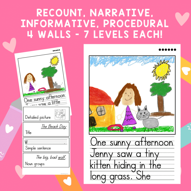 Writing Bump It Up Wall Grades 2-3 | Student Writing Goals Visual Rubric | EDITABLE DISPLAY - Image 3