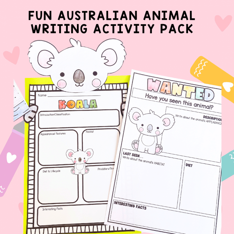 Australian Animal Writing Activities | Wanted Posters, Toppers & Research Templates - Image 2