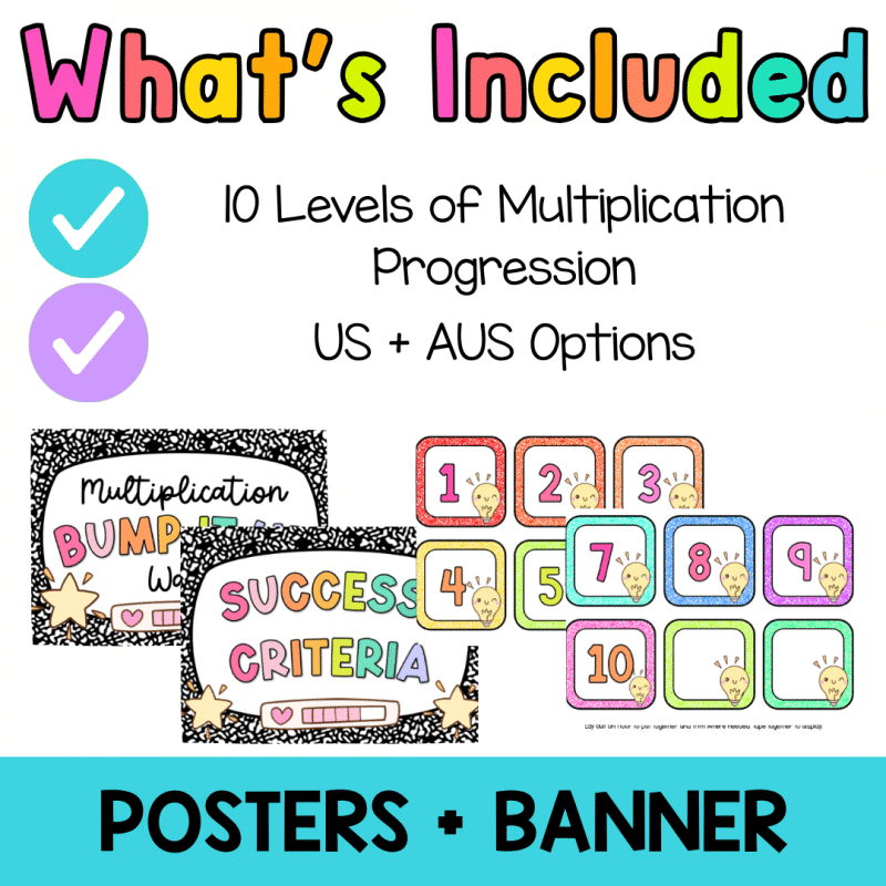 Multiplication Bump It Up Wall | Student Maths Goals | Editable Visual Rubric - Image 2