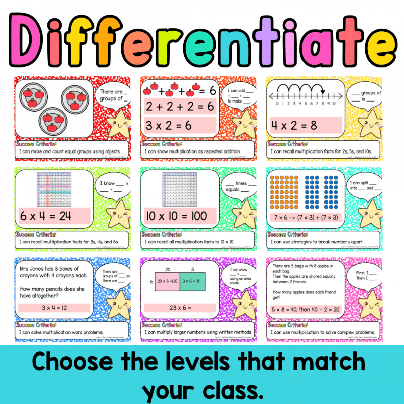Multiplication Bump It Up Wall | Student Maths Goals | Editable Visual Rubric - Image 4