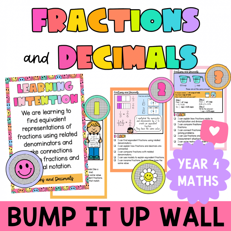 Year 4 Equivalent Fractions and Decimals