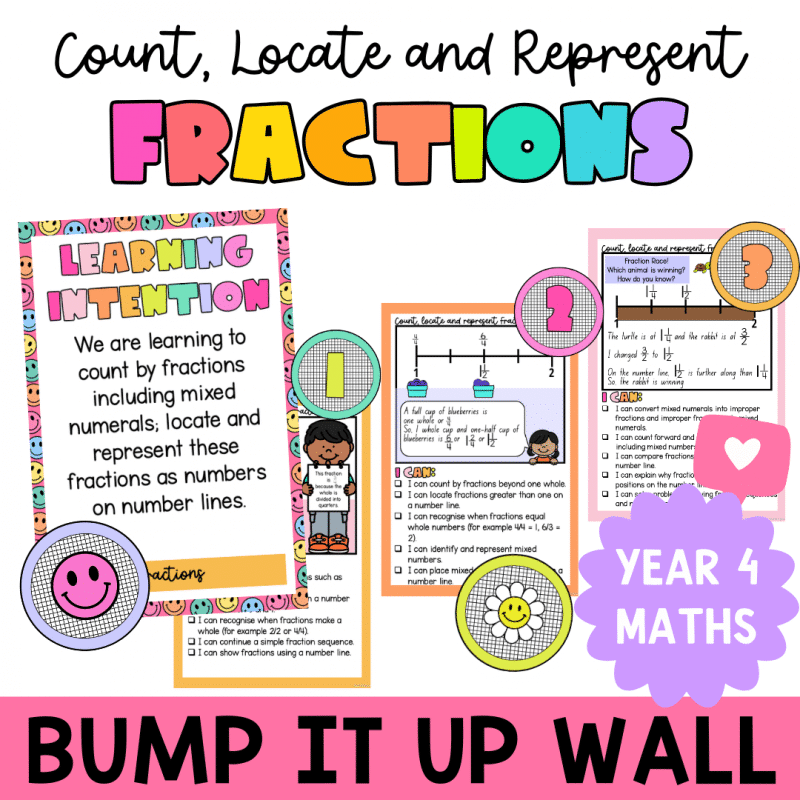 Year 4 count, locate and represent fractions